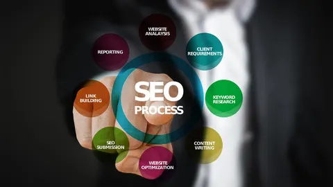 移动端 SEO 优化：2026 年百度移动优先索引下的官网适配指南